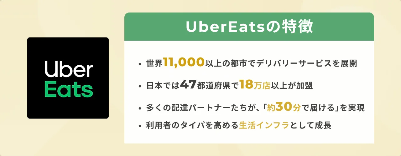 最新結論】出前館とウーバーイーツはどっちがいいの？手数料やサービスの違いを徹底解説 | クラシル比較