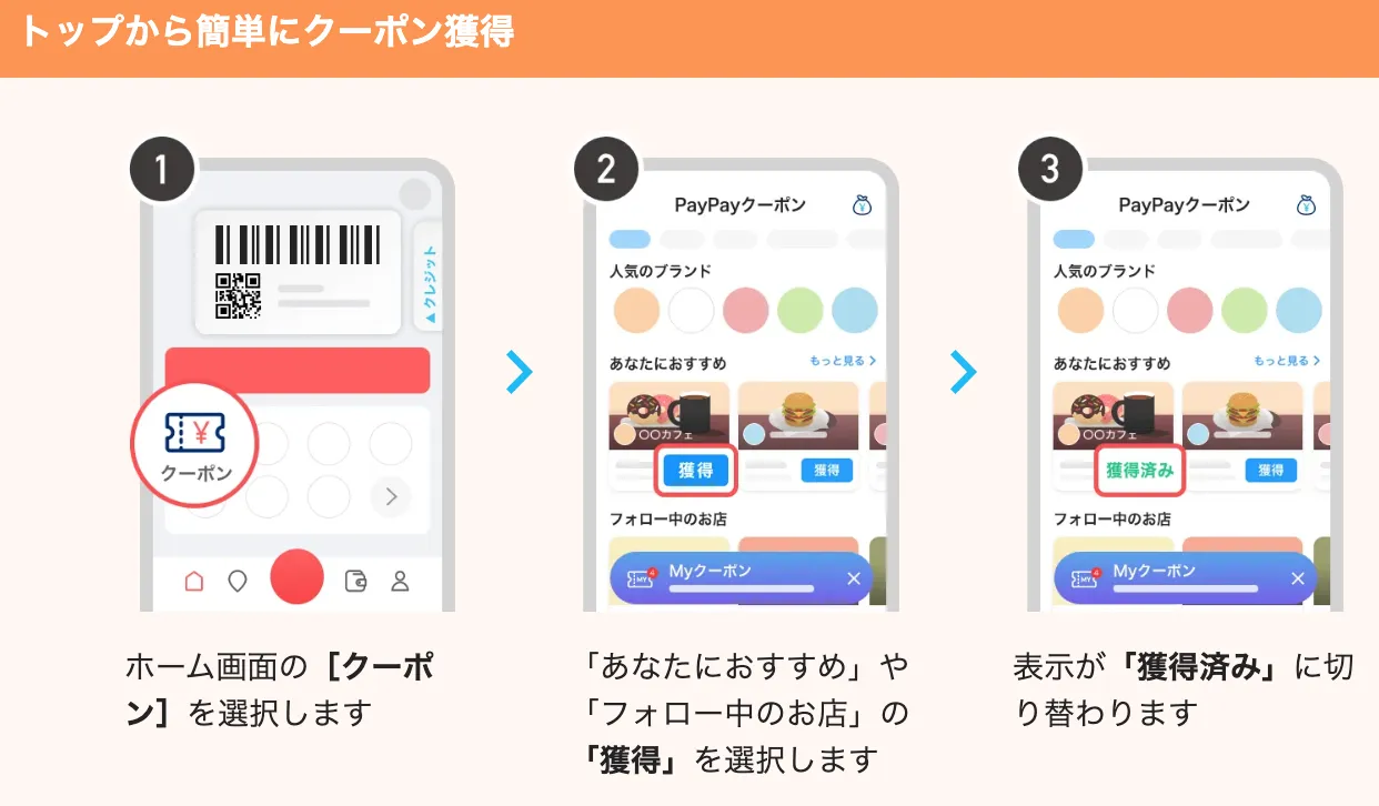 Temuはなぜ安い？テレビCMでわかる大人気通販、その秘密を探った | クラシル比較