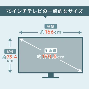 プロ監修】75インチテレビのおすすめ19選！失敗しない選び方を