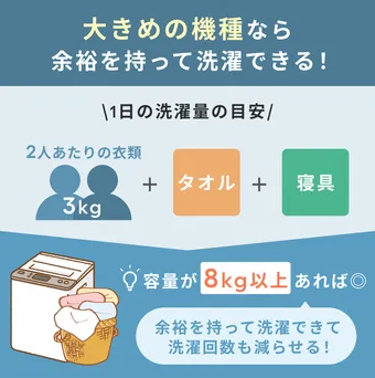 プロ監修】二人暮らしにおすすめの洗濯機15選!何キロを選ぶ プロ監修】二人暮らしにおすすめの洗濯機15選!何キロを選ぶ