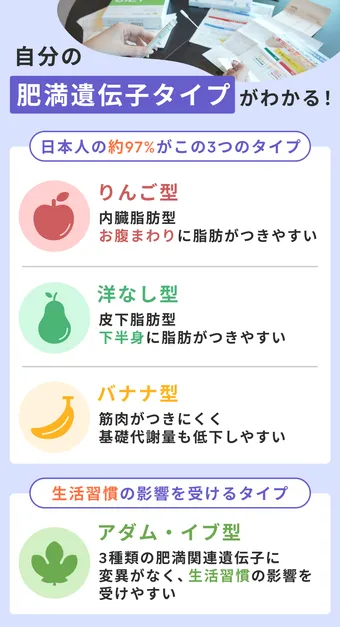 医師監修】ダイエット遺伝子検査キットのおすすめ4選！信憑性