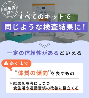 医師監修】ダイエット遺伝子検査キットのおすすめ4選！信憑性