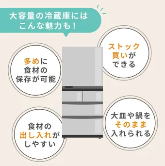 プロ監修】大容量・500L以上の大型冷蔵庫おすすめ12選！選び方など解説