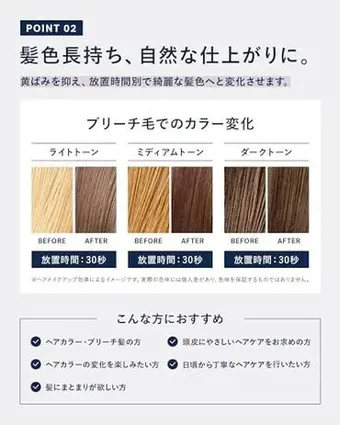 ユナイテッドアローズビューティー カラーシャンプー パープルの詳細