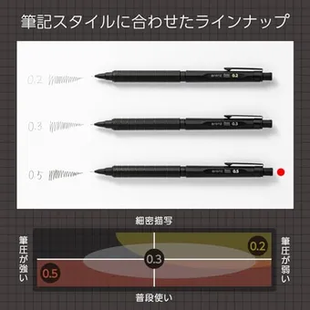 自動芯出しシャーペンのおすすめ6選！書き心地の良い