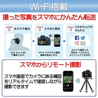 スマホ・携帯に送れる一眼レフカメラのおすすめ10選!Wi-Fi対応 スマホ・携帯に送れる一眼レフカメラのおすすめ10選!Wi-Fi対応