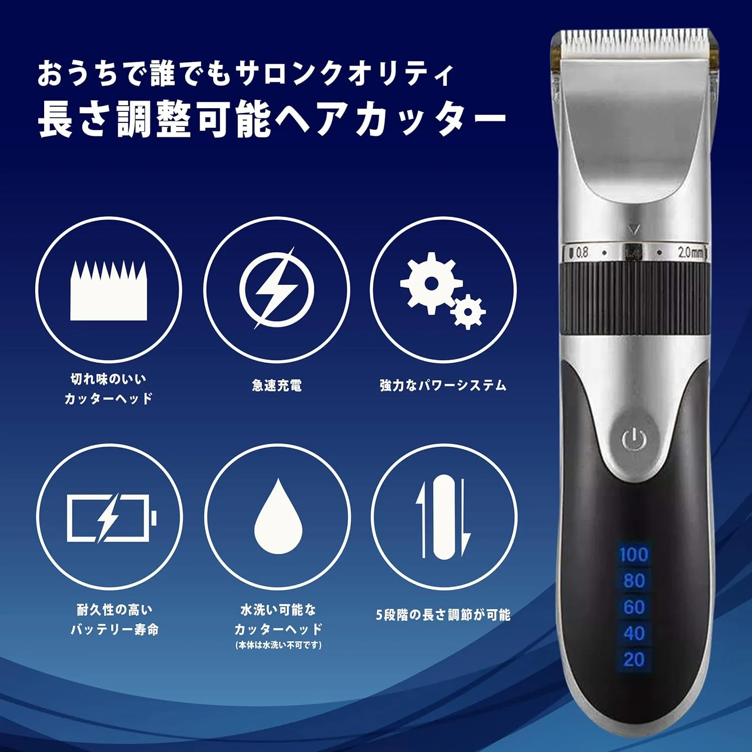 フィリップス 電動バリカン ヘアーカッター コードレス HC5440/15