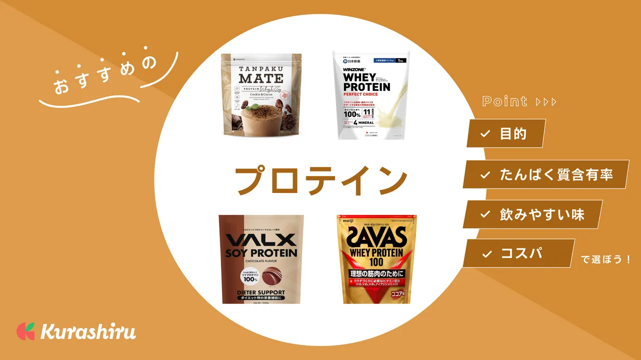 3個セット☆森永ジュニアプロテイン・ココア味 980g 約49回分 3個セット☆森永ジュニアプロテイン・ココア味 980g 約49回分